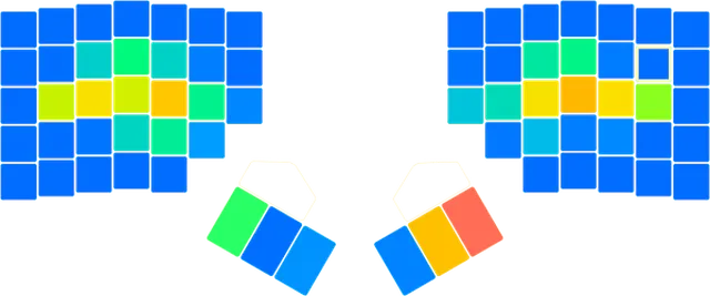 Key usage heatmap of my custom splitted Colemak DH (low [blue] to high [red] usage).